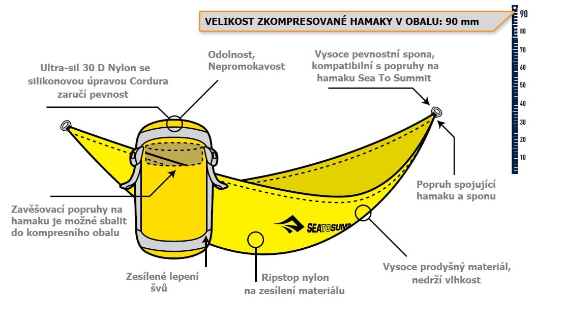 Sea To Summit Hamaka Ultra Light Single