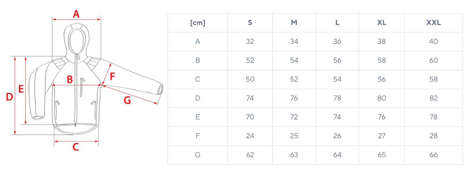 Cumulus Climalite Full Zip Size Chart – Gramino