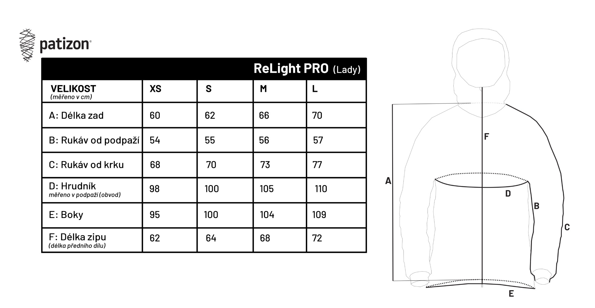 Patizon Relight Lady Size Chart New – Gramino