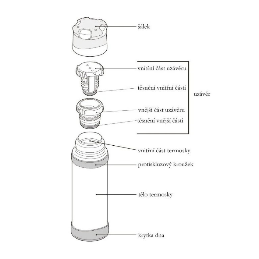 Thermos Mountain FFX 05