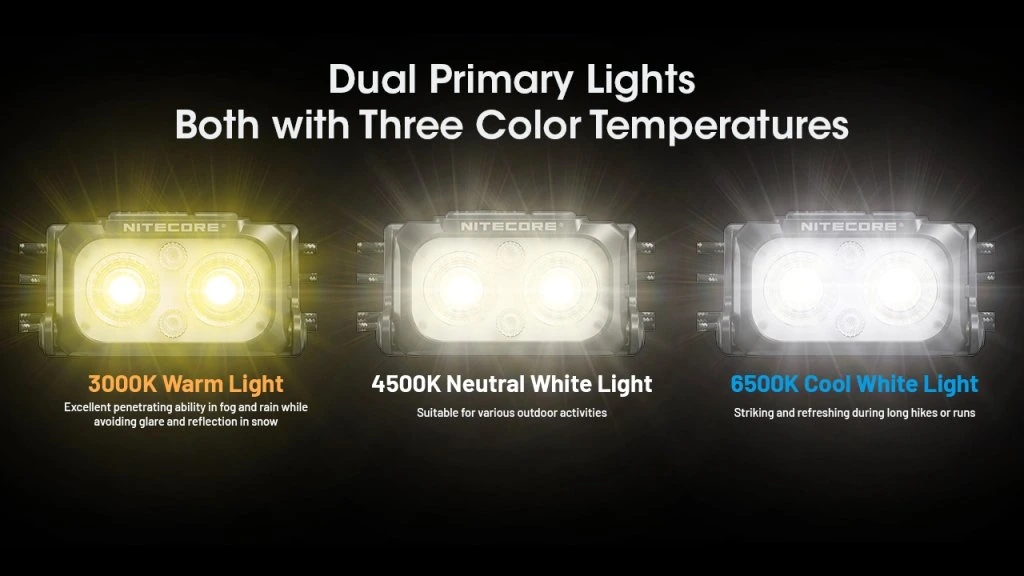 Nitecore NU25 MCT UL 08