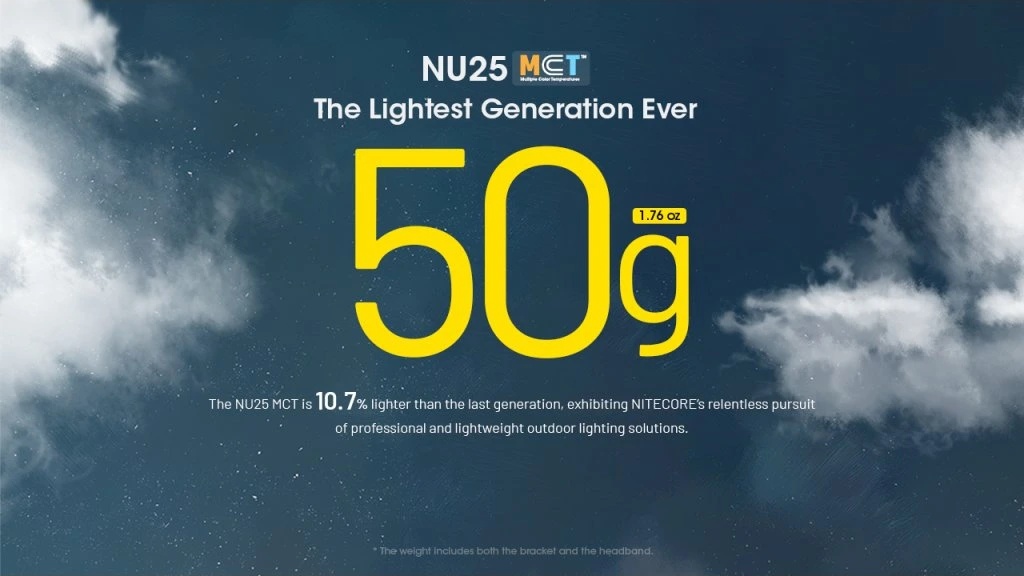 Nitecore NU25 MCT 10