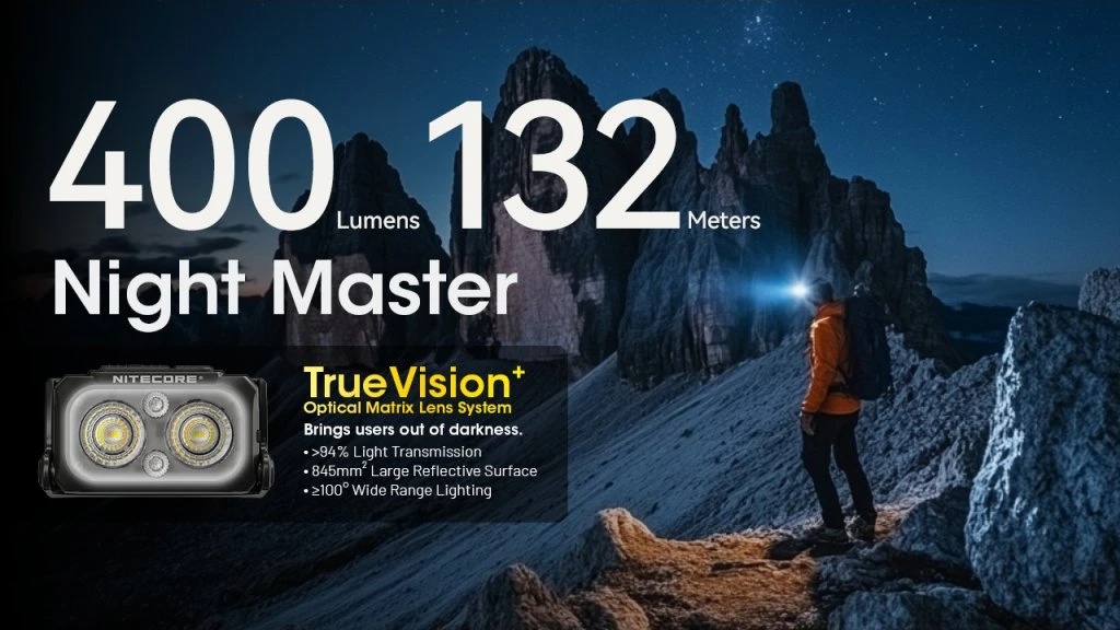 Nitecore NU25 MCT 12