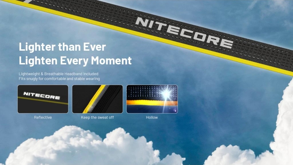 Nitecore NU25 MCT 14