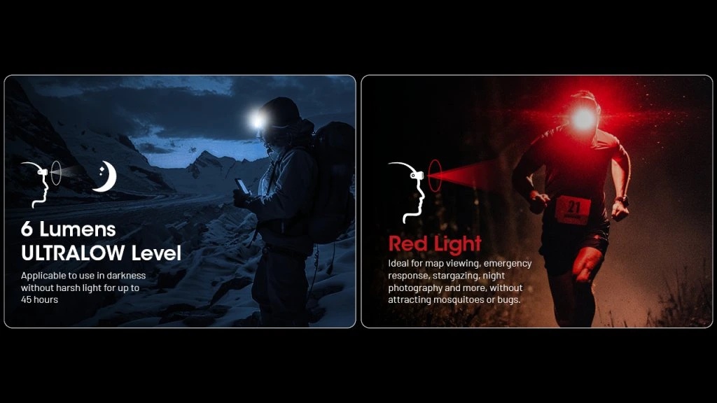 Nitecore NU25 MCT 16