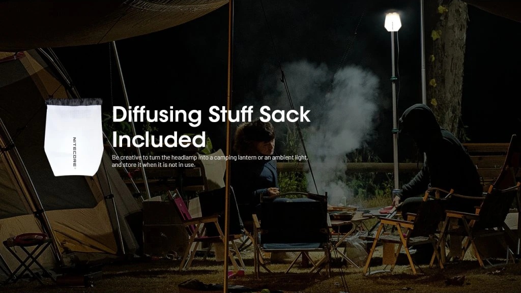 Nitecore NU25 MCT 18