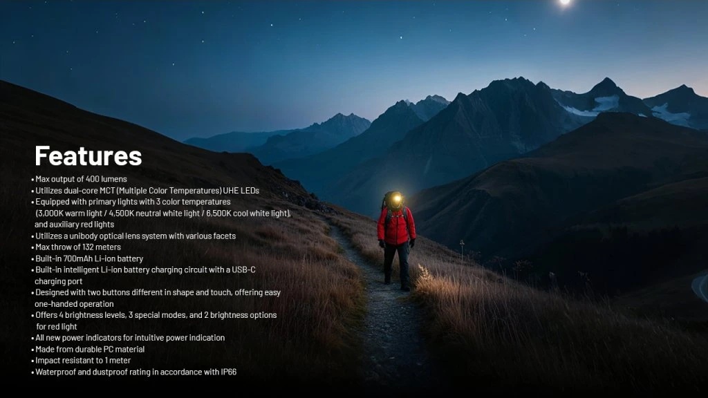 Nitecore NU25 MCT 21