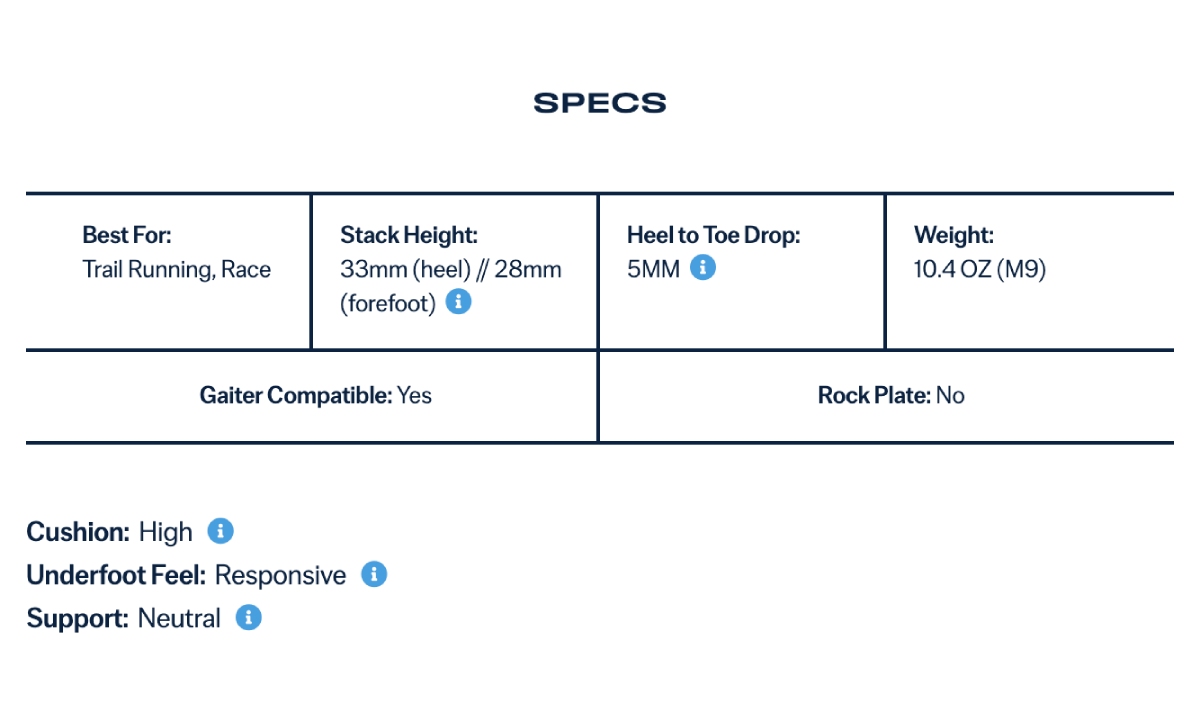 Topo Athletic MTN Racer 4 Man Navy Orange 08