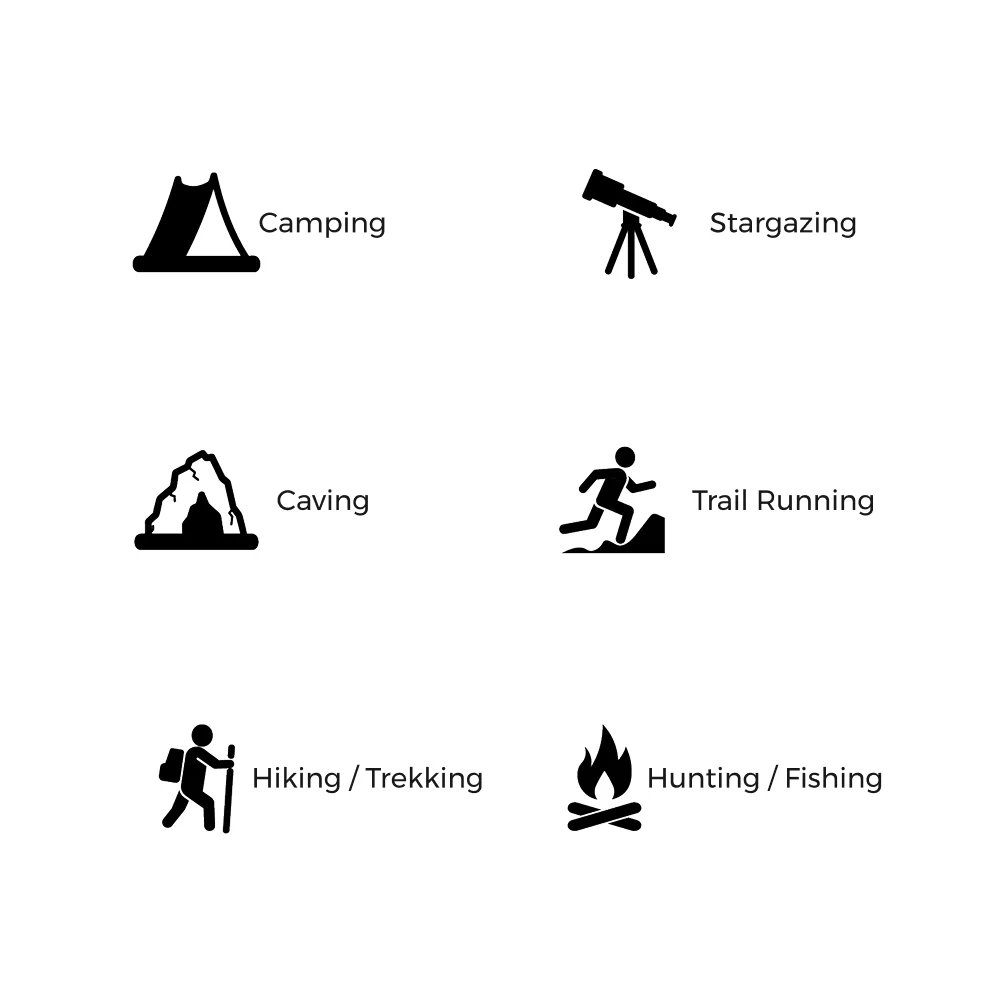 Flextail Tiny Helio 600Z 12