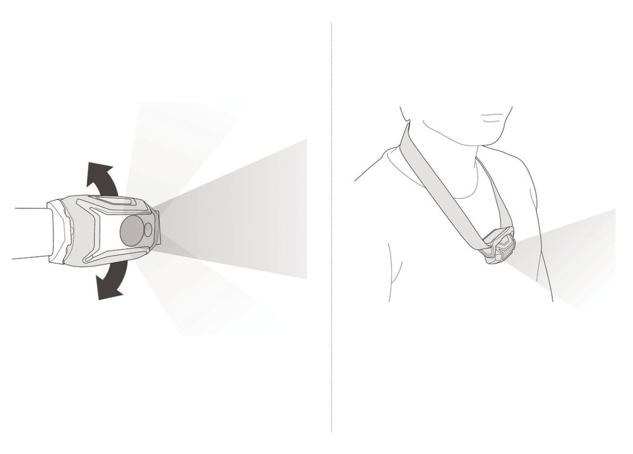 Petzl Tikka Core 2025 08