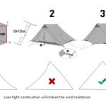 3FULGEAR Lanshan 2 Pro Ver2026 Detail 05