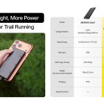 Nitecore NB10000 Power Bank GEN4 06