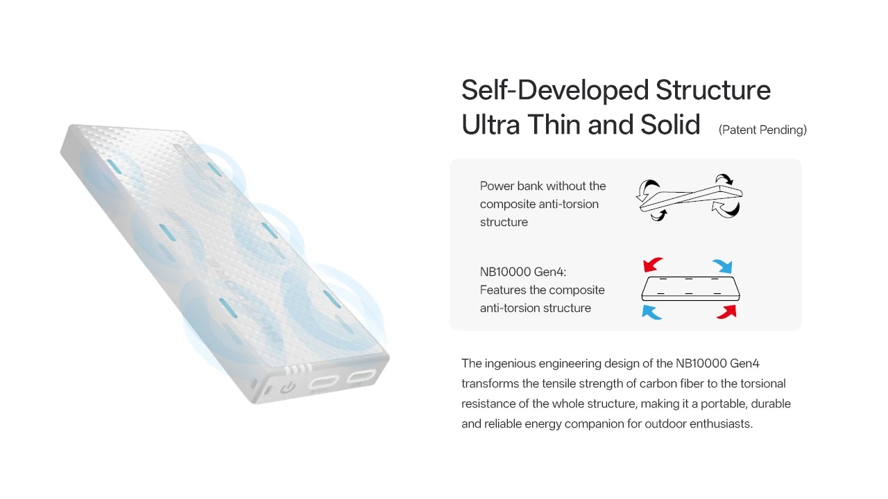 Nitecore NB10000 Power Bank GEN4 10