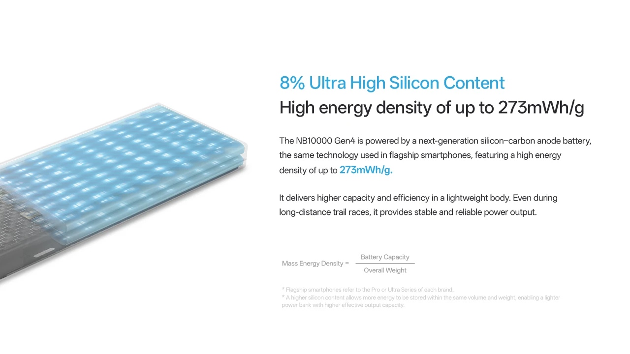 Nitecore NB10000 Power Bank GEN4 12