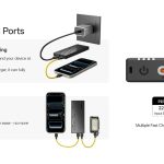 Nitecore NB10000 Power Bank GEN4 18