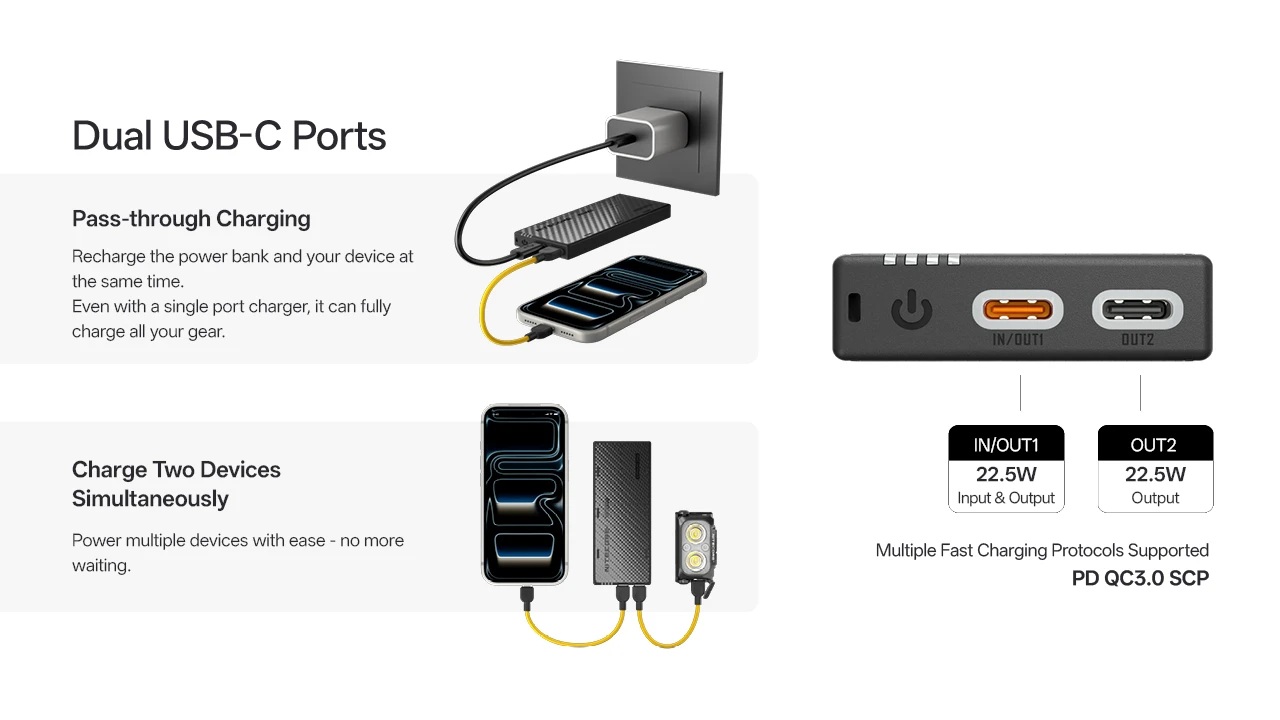 Nitecore NB10000 Power Bank GEN4 18