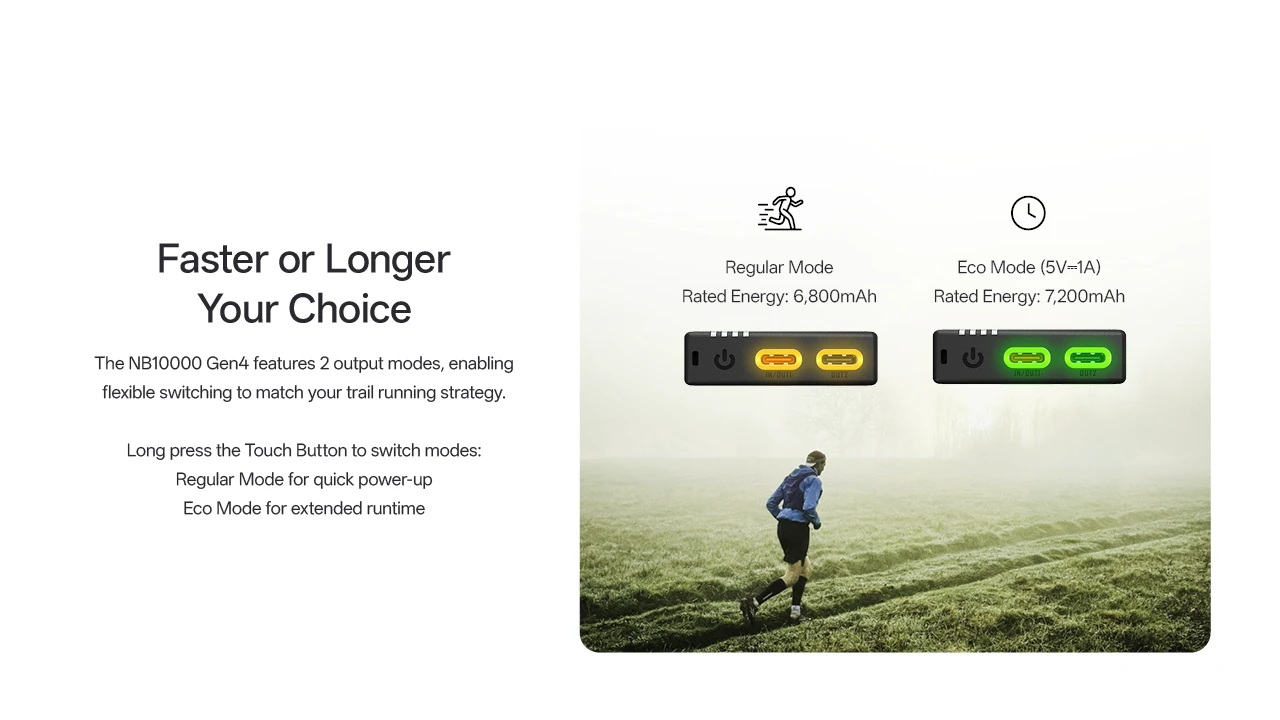 Nitecore NB10000 Power Bank GEN4 19