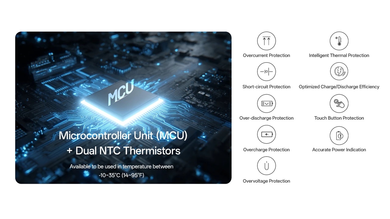 Nitecore NB10000 Power Bank GEN4 21