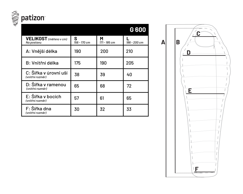 Patizon-G-600-size-chart – Gramino