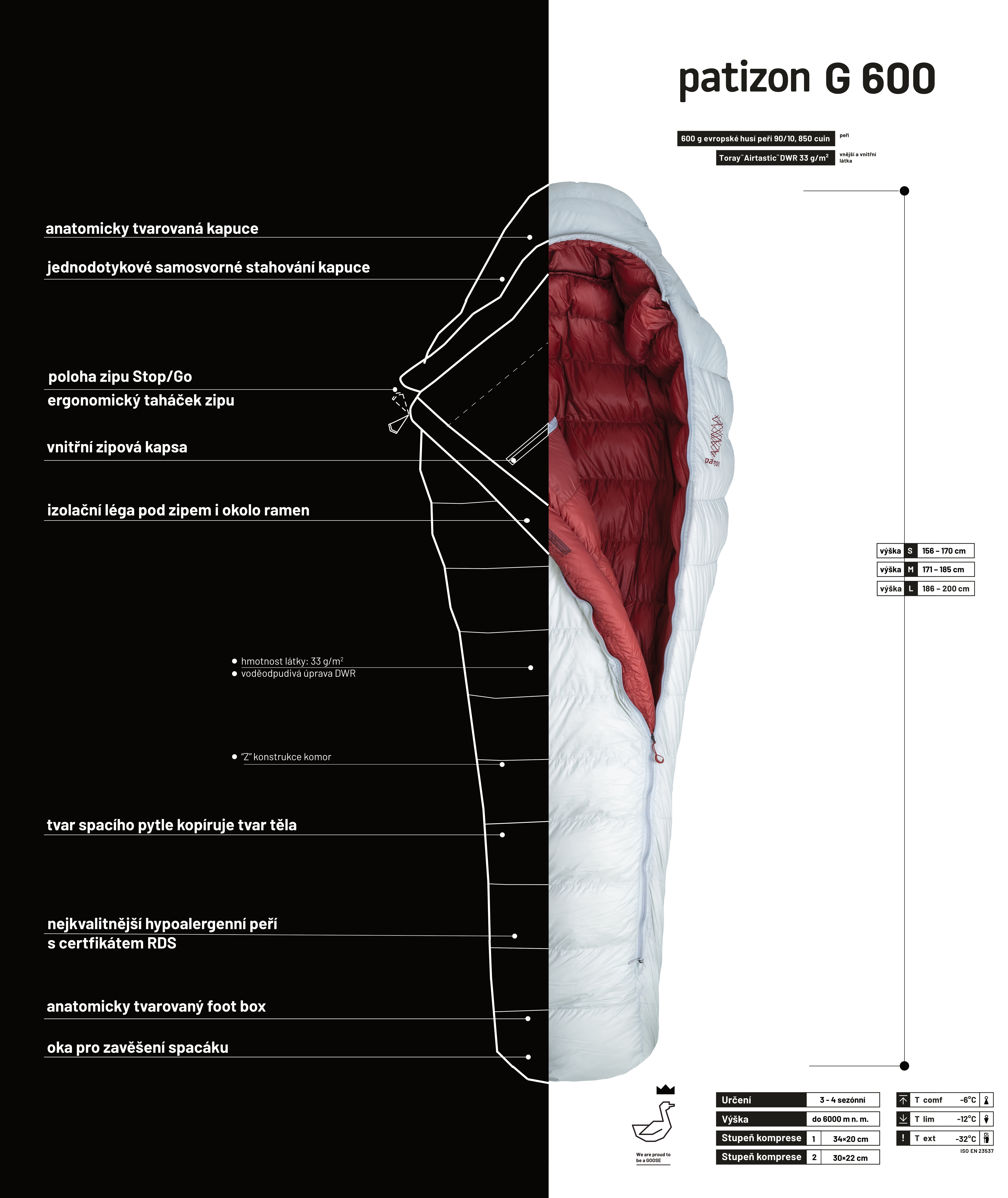 Patizon G 600 Specifikace