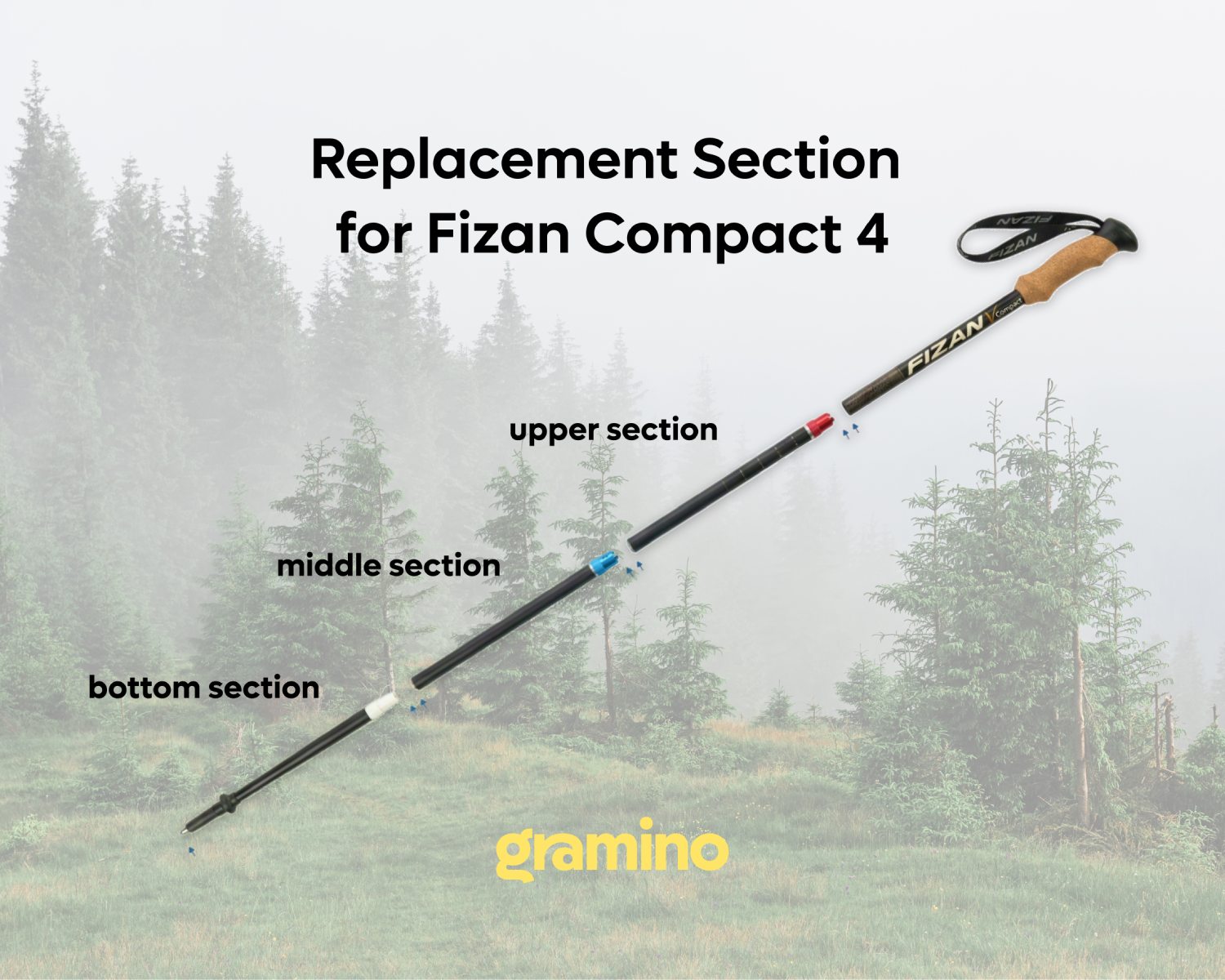 Replacement Section For Fizan Compact 4 Grafika